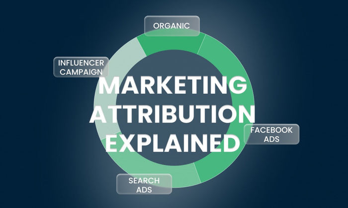 Marketing Attribution: Smarter Insights for High-Performing Online Campaigns