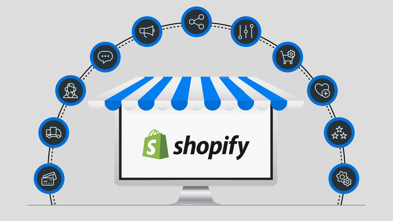 5 Shopify Features To Drive Growth for Your Online Store