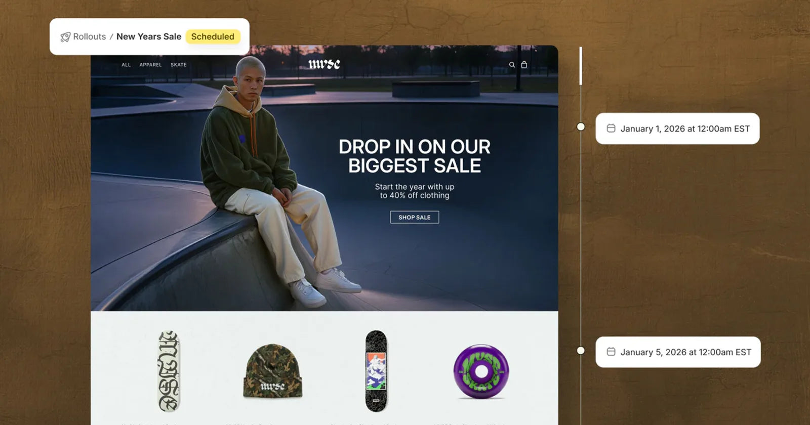 Shopify storefront design with annotated page sections